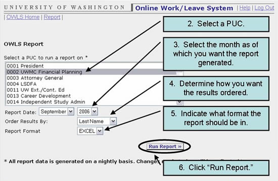 2. Select an appropriate PUC. 3. Select the desired month and year. 4. Select how the results will be ordered. 5. Select the report format. 6. Click "Run Report."