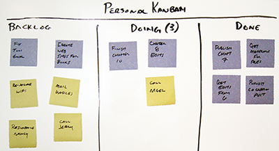 kanban-whiteboard.jpg