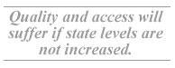 Quality and access will suffer if state levels are not increased.