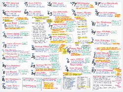 During his broadcasts, Rondeau uses a detailed sheet with team lineups and quick facts on players. Here is a portion of the sheet he used during the 2002 Apple Cup.