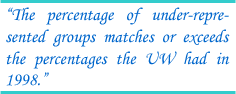 The percentage of under-represented groups matches or exceeds the percentages the UW had in 1998.