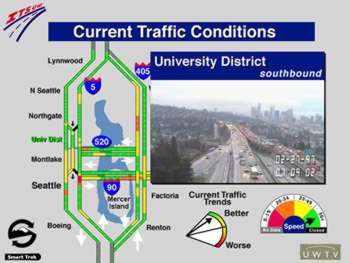 Prototype of Smart Trek Traffic Channel