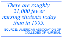 there are roughly 21,000 fewer nursing students today than in 1995. SOURCE, AMERICAN ASSOCIATION OF COLLEGES OF NURSING.