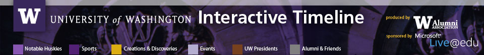 UW Interactive Timeline