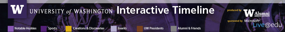 UW Interactive Timeline