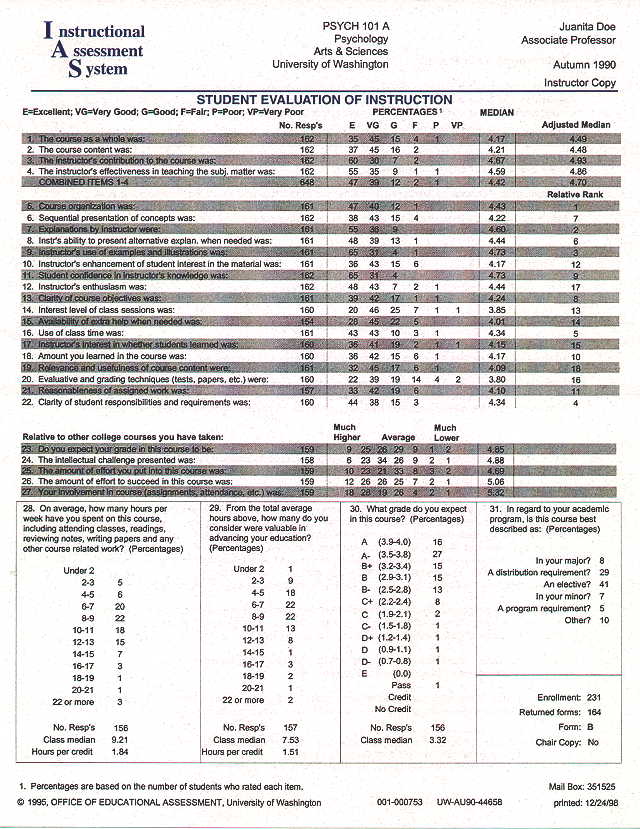 sample report