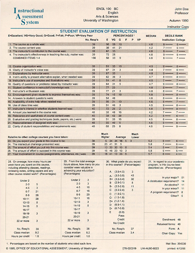 sample report