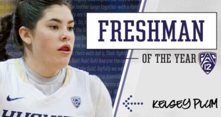 Kelsey Plum playing basketball