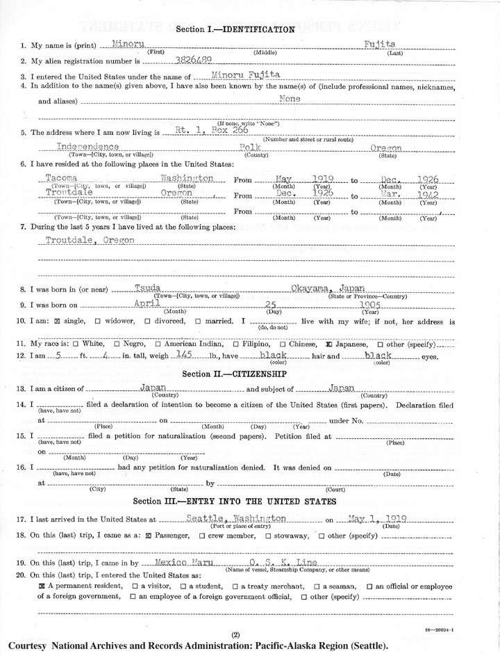 Argumentative essay on global warming