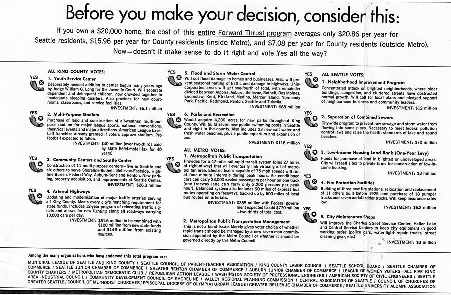 Memorable college essays picture