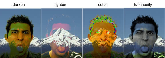 more examples of blending
properties