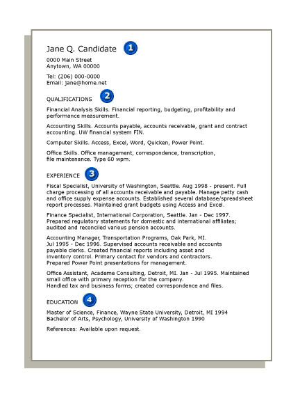 resume covering letter examples. resume cover letter examples.