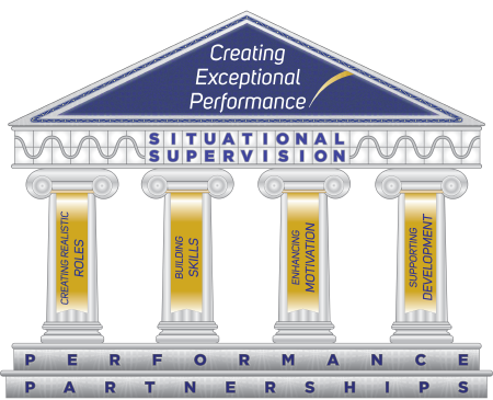 CEP Model Image