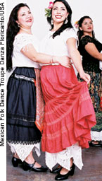 Mexican Folk Dance Troupe Danza Floricanto/USA.