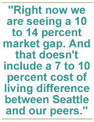 Right now we are seeing a 10 to 14 percent market gap. And that doesn't include a 7 to 10 percent cost of living difference between Seattle and our peers.