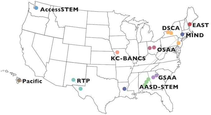 Map of RDE Alliances