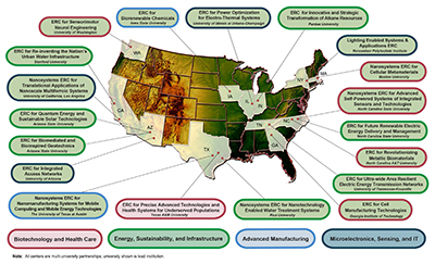 Map of engineering resource center lead institutions