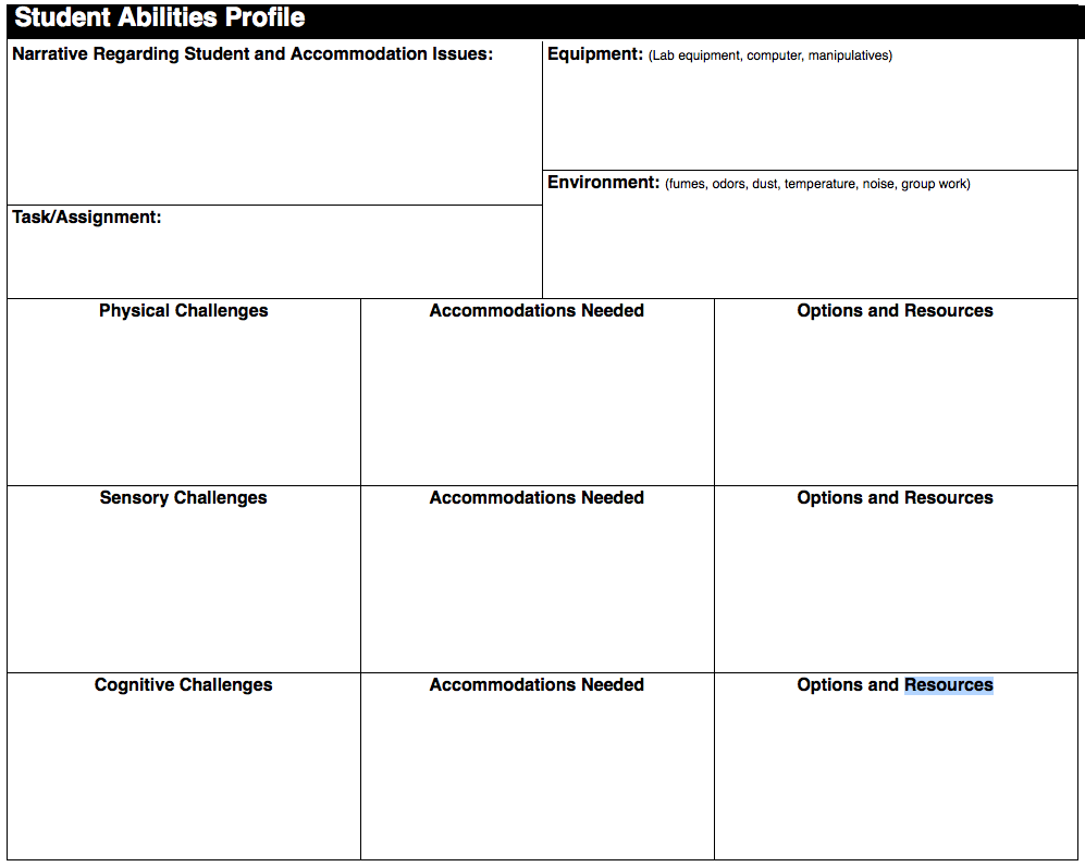 sample Student Abilitites Profile