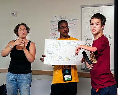 Image of students presenting their projects with a sign language interpreter