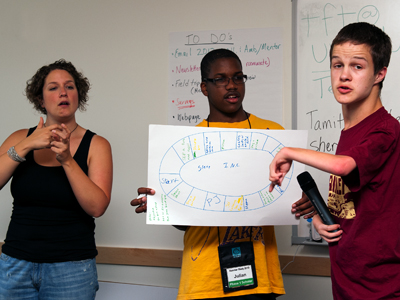 A sign language interpreter signs what two DO-IT Scholars are presenting