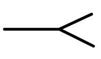 Galton Characteristic, Fork.