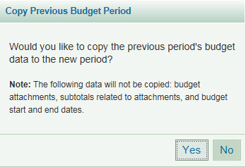copy previous budget period dialog