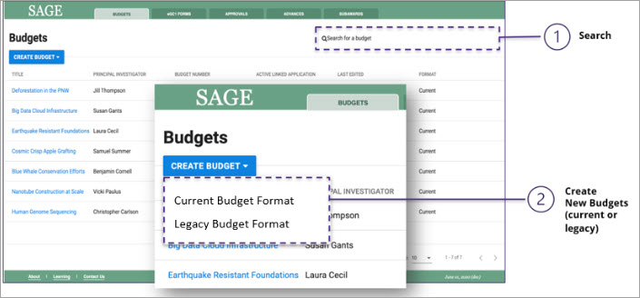 example budget list