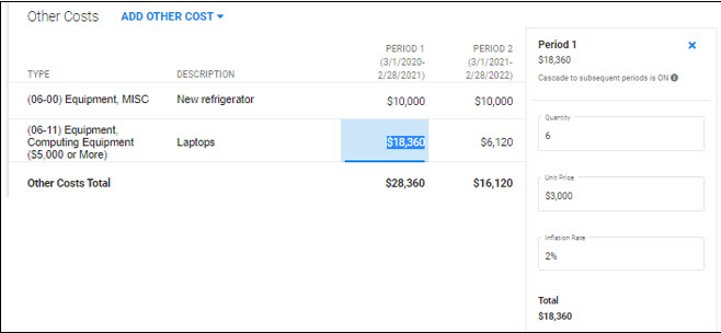 other costs side panel