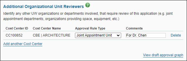 Additional Organization Unit Reviewers section in SAGE