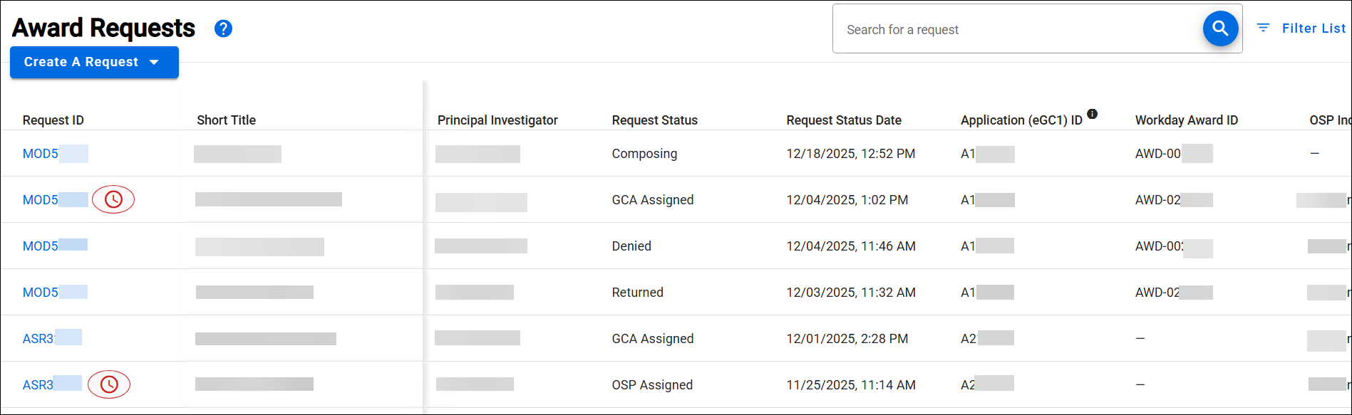 Awards Campus Holds message