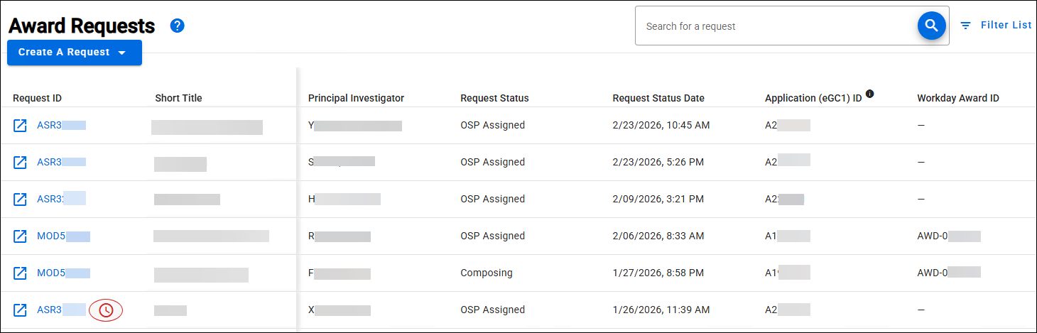 A screenshot of the Award Requests list.
