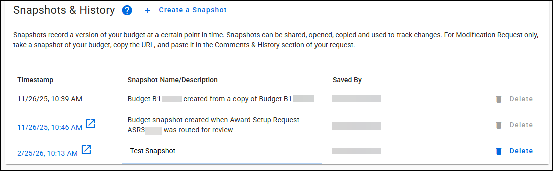 Budget snapshot table