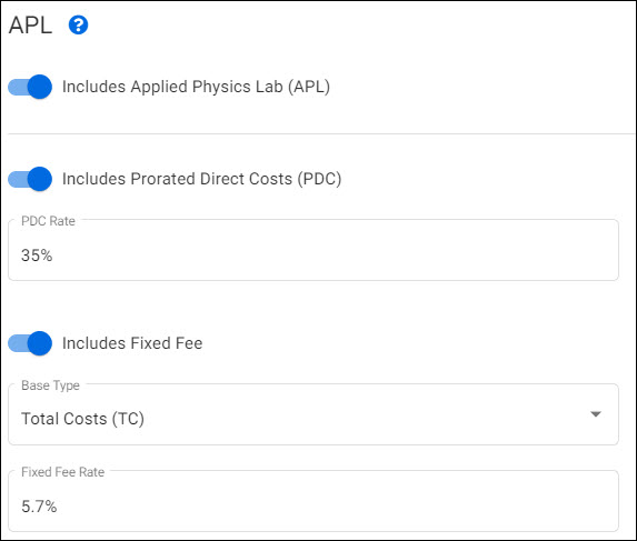 Budget worksheet A P L P D C and Fixed Fee