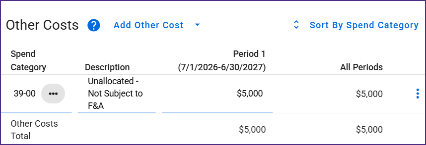 SAGE screenshot showing the Other Costs section of a budget. An example use of the 39-00 object code is visible for $5000 with the text "Unallocated - not subject to F&A" in the description field.