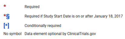 PRS optional elements diagram showing symbols that indicate whether a question is required