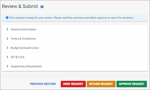 Review and Submit sections