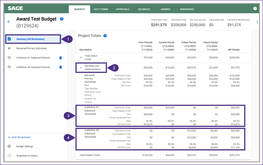 Example SAGE Budget review of F&A details.