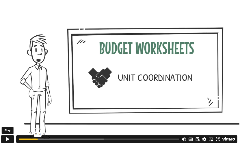 Screenshot from the SAGE Budget Worksheet types video, showing an animated person and a screen that reads "Budget Worksheets" with "Unit collaboration" written underneath it next to two hands shaking.
