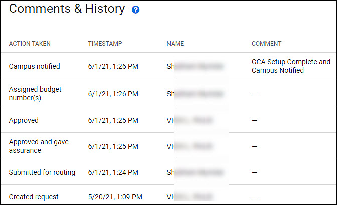 advance comments and history