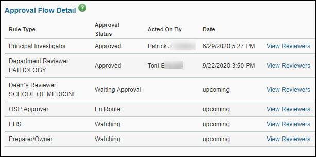text approval flow details