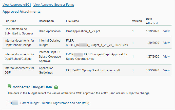 example reviewer details section