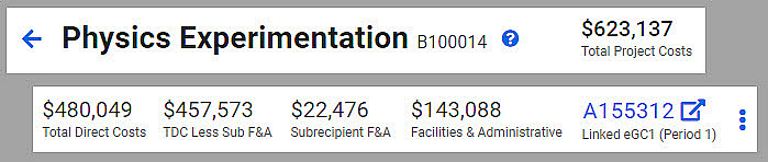 budget header example