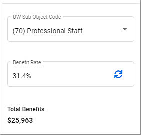 personnel period details effort
