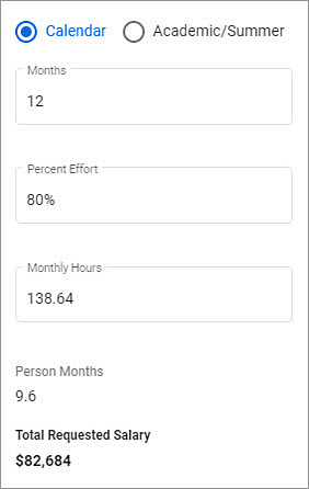 personnel period details effort