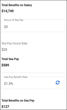 sea pay fields in a personnel period panel