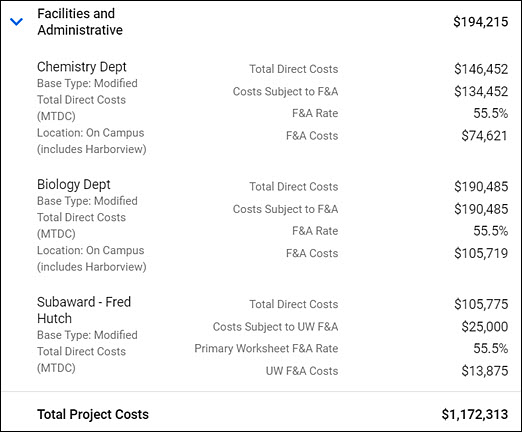 budget summary f and a section expanded