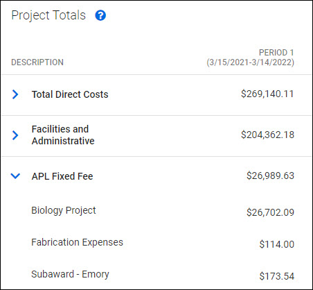 A P L fixed fee section of project totals