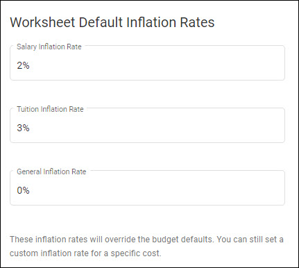 worksheet settings default inflation rates