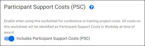 budget setting participant support costs