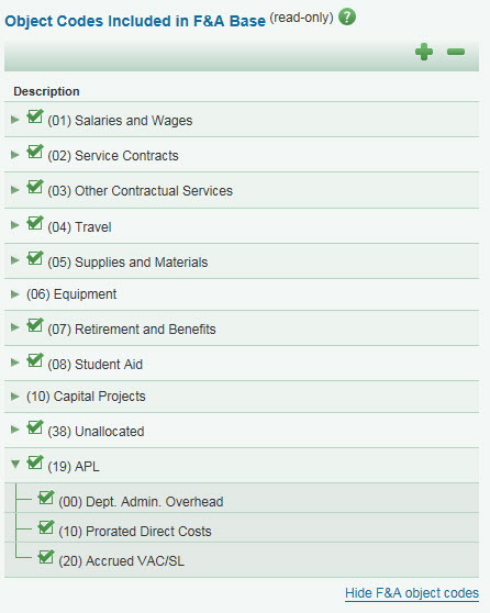 object code list for the selected f and a base